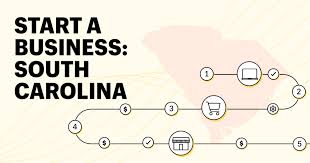 Safeguarding Businesses in South Carolina with Comprehensive Insurance Coverage